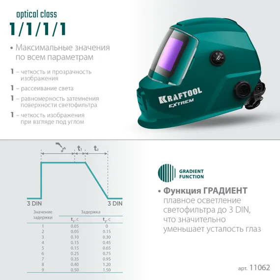 KRAFTOOL EXTREM хамелеон, затемнение 3/4-8/9-13, маска сварщика (11062)