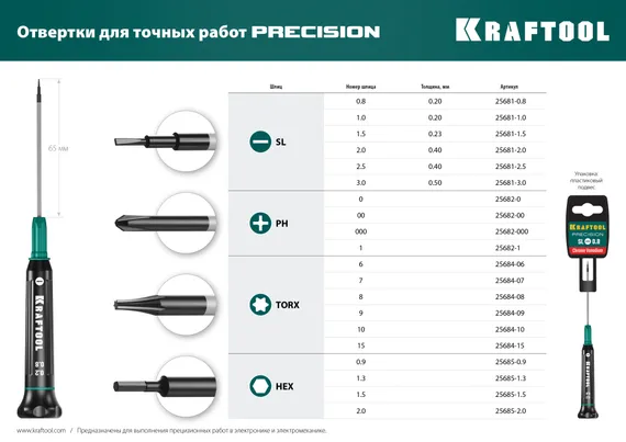 KRAFTOOL Precision SL1.5, отвертка для точных работ (25681-1.5)