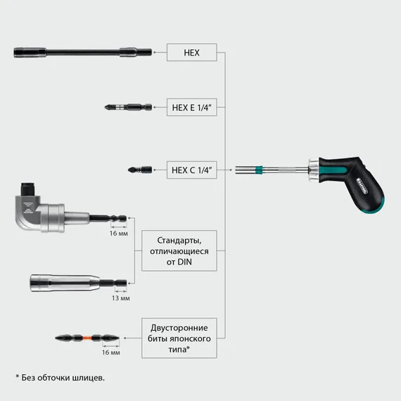 KRAFTOOL EXTREM набор: рычажная реверсивная отвертка с битами 6 шт (25899)