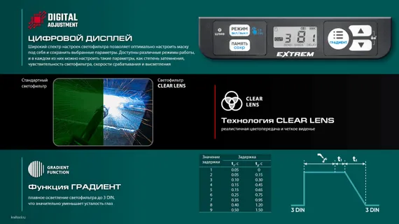 KRAFTOOL EXTREM хамелеон, затемнение 3/4-8/9-13, маска сварщика (11062)