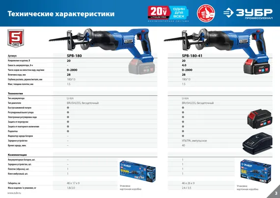 Пила сабельная бесщеточная, ЗУБР Т7, 20 В, 180 мм, без АКБ, (SPB-180)