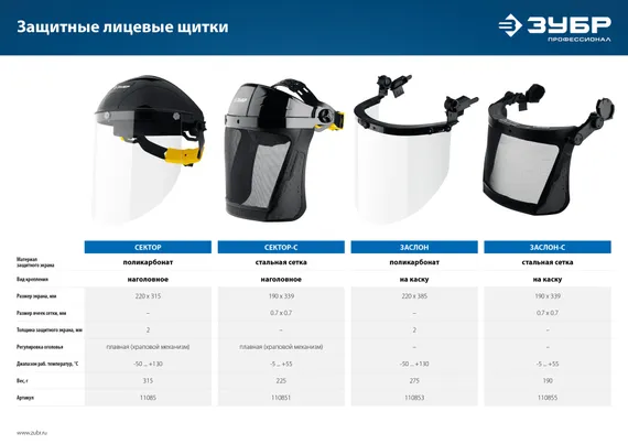 ЗУБР ударопрочный экран 2 мм, устойчивый к царапинам и истиранию, с храповиком, защитный лицевой щиток, Профессионал (11085)