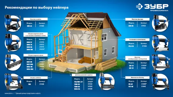 ЗУБР CN 40 х 2.7 мм, гвозди по бетону оцинкованные, 1000 шт (305388-40)