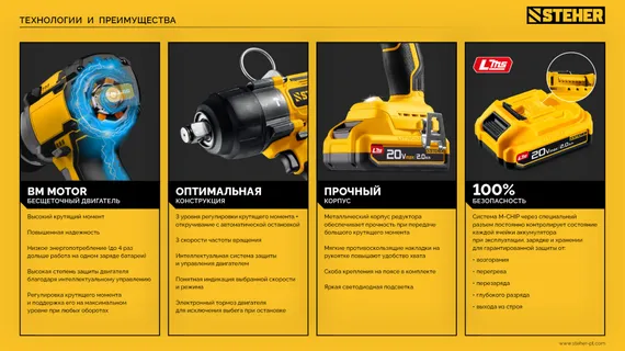 Бесщеточный ударный гайковерт, STEHER 20 В, 350 Н·м, 1 АКБ LMS (4 А·ч),  сумка (CWB-350-41)