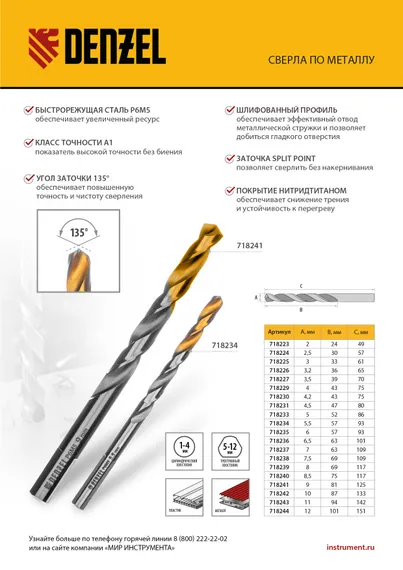 Сверло спиральное по металлу 4 x 75 мм, Р6М5, Golden Tip  Denzel