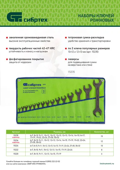 Набор ключей рожковых, 6 - 32 мм, 12 шт., CrV, фосфатированные Сибртех