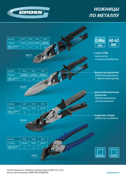 Ножницы по металлу "Piranha", 270 мм, прямой и левый проходной рез, сталь СrMo, двухкомпонентные рукоятки Gross