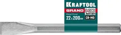 KRAFTOOL Grand, 22 х 200 мм, слесарное зубило по металлу (2103-22)