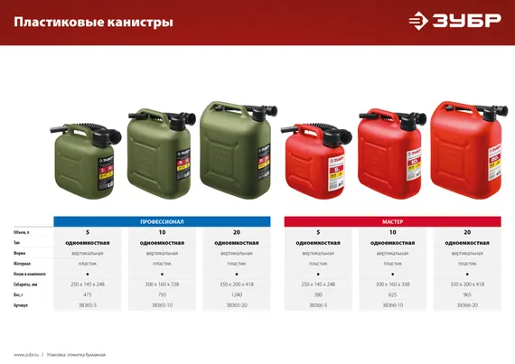 ЗУБР 10 л, пластиковая усиленная канистра, Профессионал (38365-10)