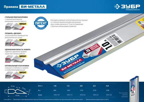 ЗУБР БИ-Металл 2.5 м, Правило (1072-2.5)