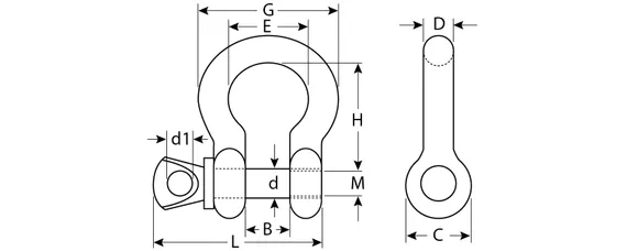 ЗУБР 3/4″ (19.0 мм), 2 шт, палец 22 мм, г/п 4.75 тн, цинк, омегообразная скоба, Профессионал (304525-19)