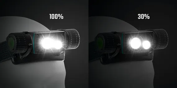 KRAFTOOL KH-7, 1000 лм, 4 режима, 3в1 аккумуляторный налобный/ручной фонарь, 2200мАч (56450)