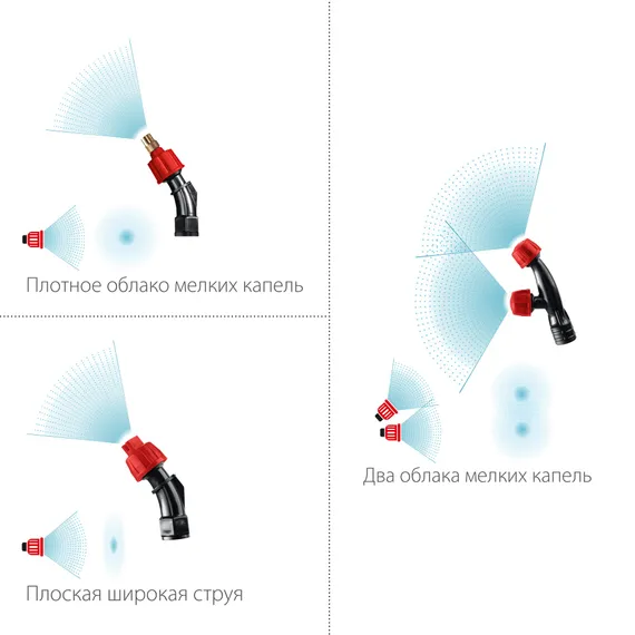Аккумуляторный опрыскиватель ЗУБР 5 л, (ОПЛ-5)
