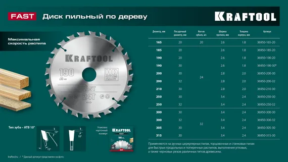 KRAFTOOL Fast, 200 х 30 мм, 24Т, пильный диск по дереву (36950-200-30)