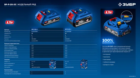ЗУБР Power PRO, 20 В, 2.0 А·ч, аккумулятор LMS, ПРОФЕССИОНАЛ (BP-P-20-2)