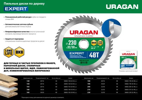 URAGAN Expert, 165 х 20/16 мм, 40Т, пильный диск по дереву (36802-165-20-40)
