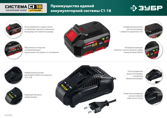 Аккумуляторный опрыскиватель ЗУБР 15 л, 1 АКБ 4 А·ч, (ОПЛ-15-41)