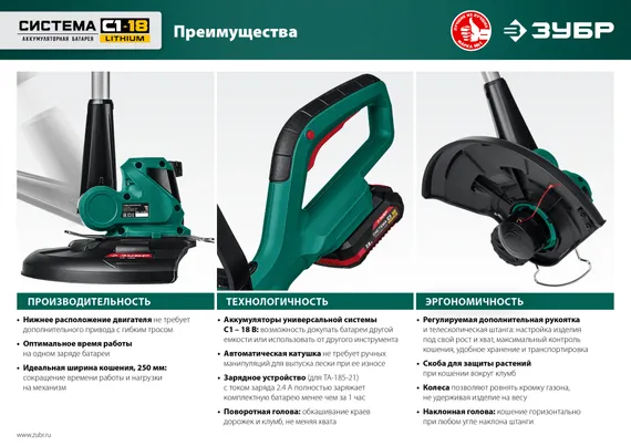 ЗУБР С1-18, 18 В, 25 см, 1 АКБ (2 А·ч), аккумуляторный триммер (ТА-185-21)