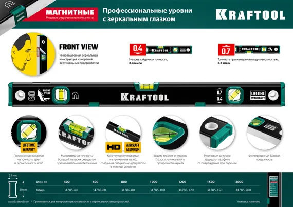 KRAFTOOL 400 мм, усиленный профиль, с зеркальным глазком, магнитный уровень (34785-40)