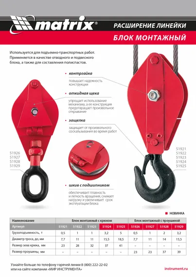 Блок монтажный с проушиной, 3,2  т Matrix