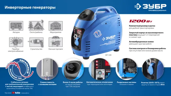 ЗУБР 1200 Вт, инверторный генератор, Профессионал (ЗИГ-1200)