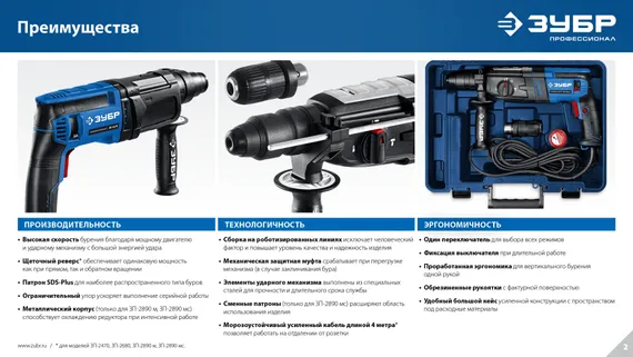 Перфоратор SDS Plus, ЗУБР 24 мм, 750 Вт, (П-24-750)