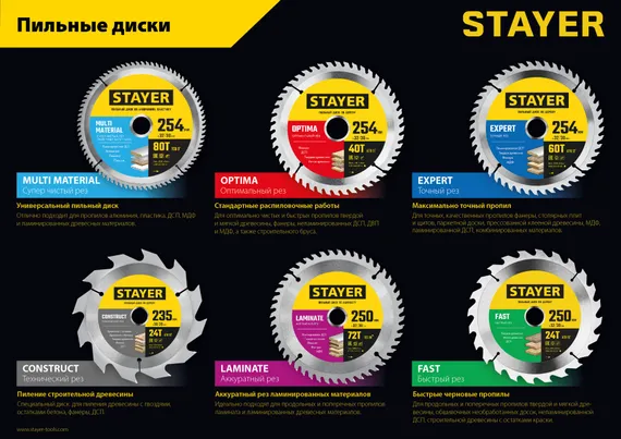 STAYER Optima, 160 x 20/16 мм, 24Т, оптимальный рез, пильный диск по дереву (3681-160-20-24)