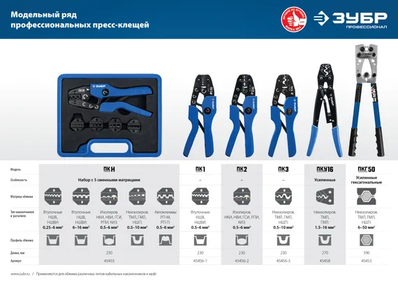 ЗУБР ПК-1, 0.5 - 6 мм2, пресс-клещи для втулочных наконечников, Профессионал(45456-1)