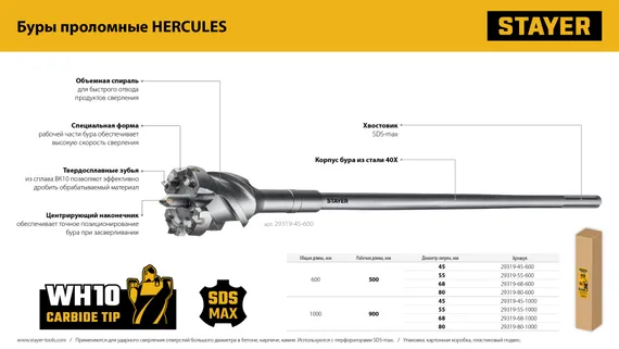 STAYER HERCULES-4Х d 80 х 900/1000 мм, SDS-max проломной бур, PROFESSIONAL (29319-80-1000)