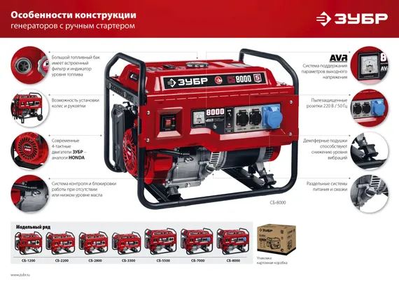 Бензиновый генератор ЗУБР 1200 Вт (СБ-1200)