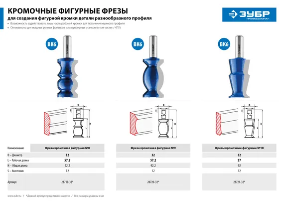 ЗУБР 32 x 57 мм, хвостовик 12 мм, фреза кромочная фигурная №8, Профессионал (28719-32)