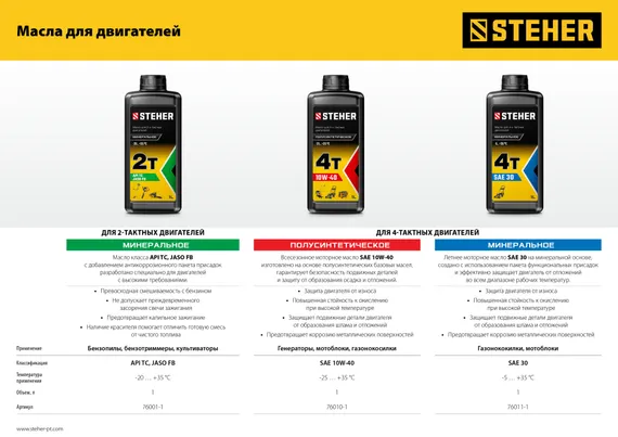 Мотоблок STEHER без колес, 7 л.с. понижающая передача (GT-430 L)