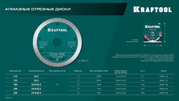 KRAFTOOL ULTRA-THIN 230х1.8 мм ультратонкий алмазный диск (36685-230)