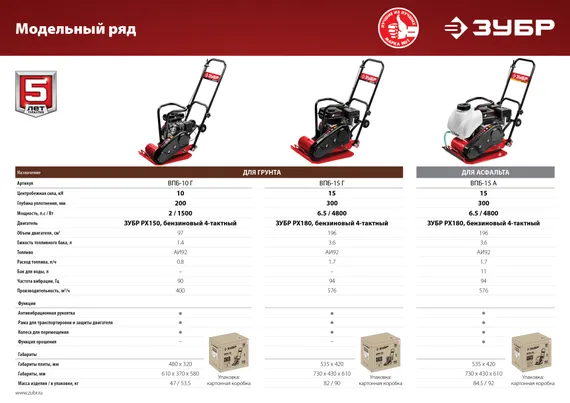 ЗУБР 15 кН, 80 кг, бензиновая виброплита (ВПБ-15 А)