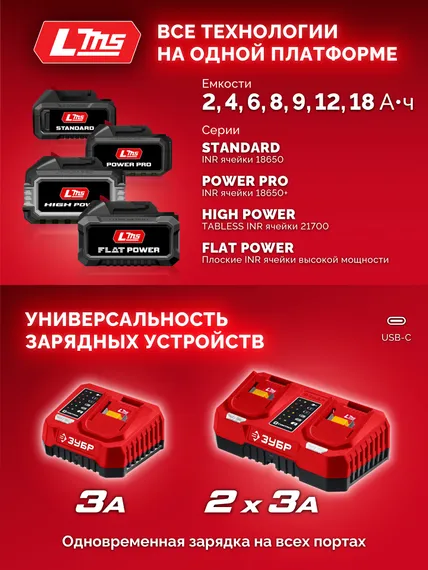 Бесщеточный ударный гайковерт, ЗУБР 20 В, 1000 Н·м, без АКБ (LMS), (ГБУ-1000)