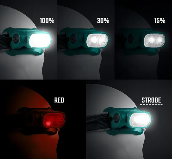 KRAFTOOL KH-10, Hybrid power, 500 лм, 5 режимов, аккумуляторный налобный фонарь, 1000мАч, 3ААА (56452)