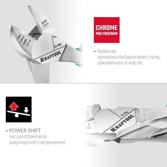 KRAFTOOL KraftMax, 180 мм, бокорезы (22011-5-18)