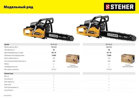 Бензопила цепная, STEHER 45 см3, 40 см, (BS-45-40)