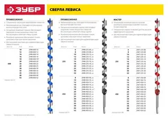 ЗУБР 22 x 450/360 мм, шестигранный хвостовик, сверло левиса по дереву (2947-450-22)