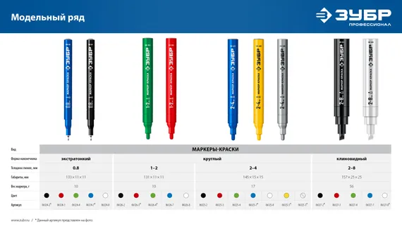 ЗУБР МП-1000К зеленый, 2-10 мм, клиновидный перманентный маркер (06333-4)