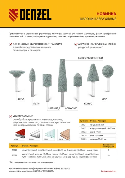 Шарошка абразивная, шар, 19 мм, для дрели , хвостовик d6 мм, 63С Denzel