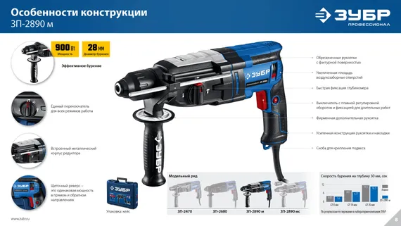 Перфоратор электрический SDS Plus, с металлическим корпусом, ЗУБР 28 мм, 900 Вт, Профессионал (ЗП-2890 М)