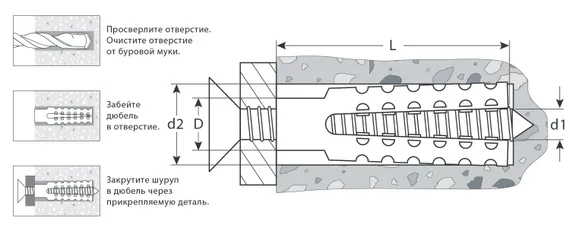 ЗУБР 6 х 32 мм, 200 шт, металлический дюбель для газобетона (302922-06-032)