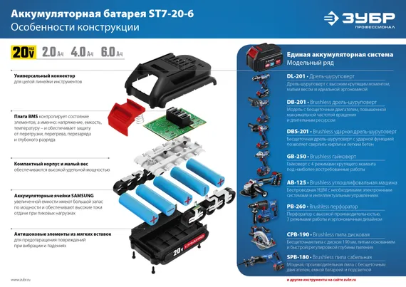 Бесщеточный гайковерт, ЗУБР Т7, 20 В, 500 Н·м, без АКБ, Профессионал (GB-500)