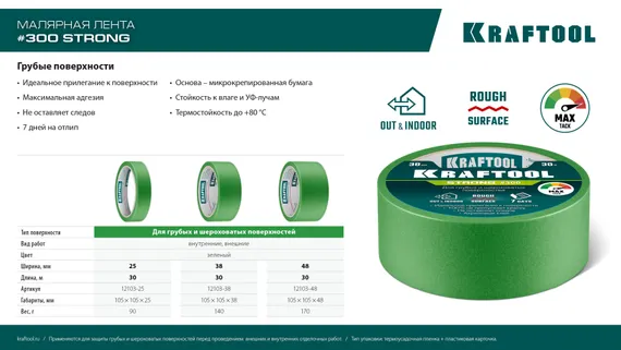 KRAFTOOL #300 Strong 38 мм х 30 м, для грубых и шероховатых поверхностей, малярная лента (12103-38)