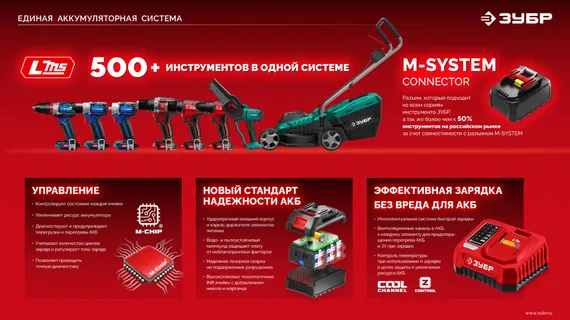 Бесщеточный ударный винтоверт, ЗУБР 20 В, 180 Н·м, 1 АКБ LMS (2 А·ч), сумка (ВБУ-180-21)