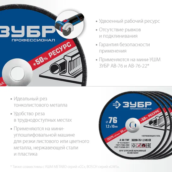 ЗУБР Х-2 76 х 1.2 х 10 мм набор для мини-УШМ 5 дисков отрезных по металлу, Профессионал (36200-76-1.2-H5)