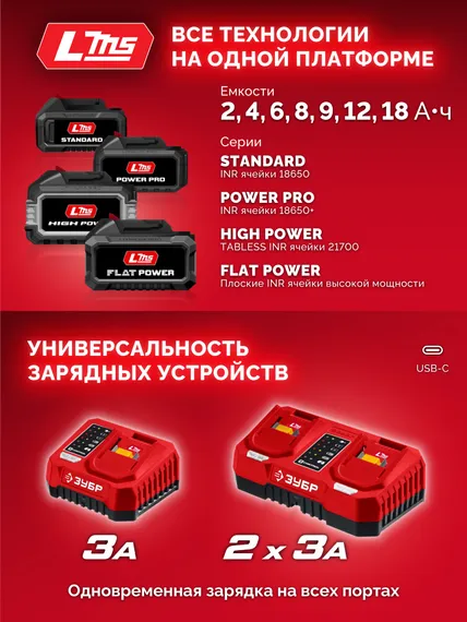 Бесщеточная ударная дрель-шуруповерт, ЗУБР 20 В, 45 Н·м, без АКБ (LMS), (ДБУ-45)