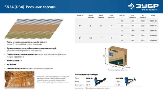 ЗУБР SN34 (D34) 63 х 2.8 мм, реечные гвозди рифленые оцинкованные, 4000 шт (305399-63)