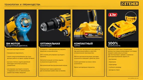 Бесщеточная ударная дрель-шуруповерт, STEHER 20 В, 65 Н·м, без АКБ (LMS), (CBS-65)